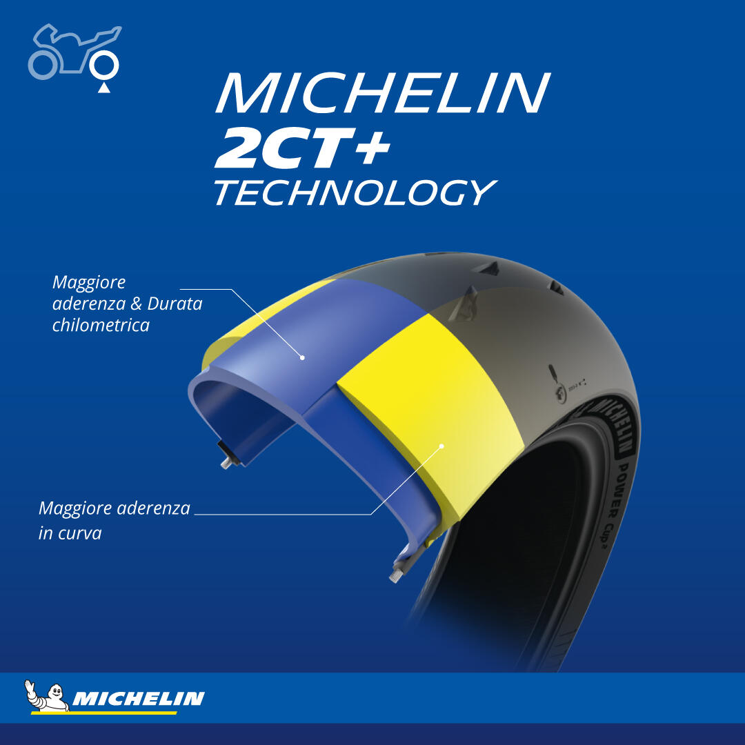 Michelin Power Cup 2 - immagine 10